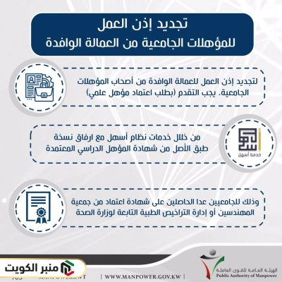 الهيئة العامة للقوى العاملة خطوات تجديد إذن العمل للعمالة الوافدة