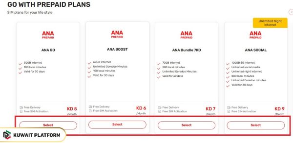 How to subscribe Ooredoo Kuwait Internet Offers for Prepaid Lines