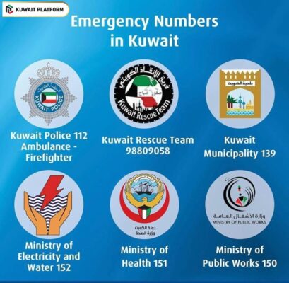 Kuwait Police Number